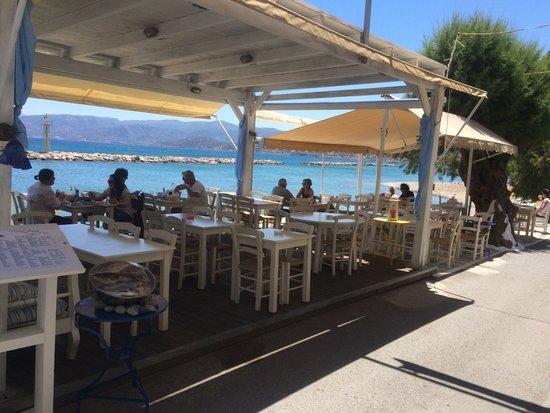 Kyma Restaurant